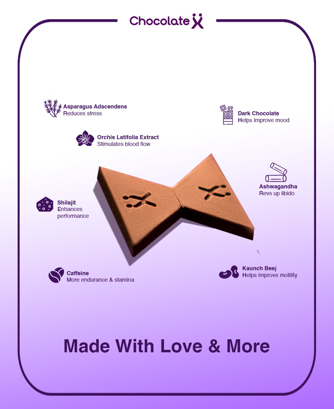 Bliss Box for Couples